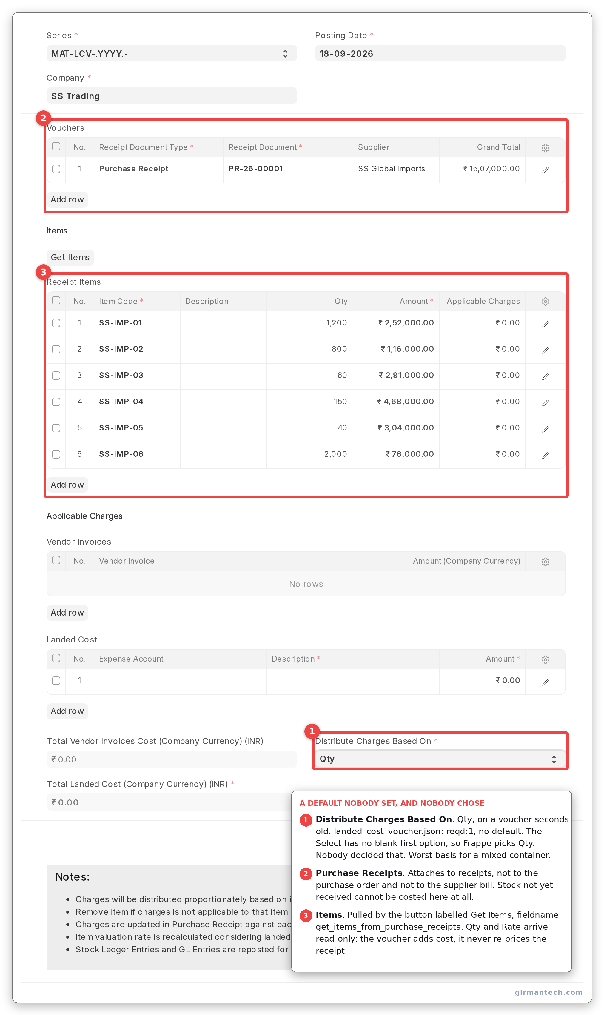 Landed Cost Voucher with the Purchase Receipts table populated and the items pulled in, showing the read-only qty and rate columns.