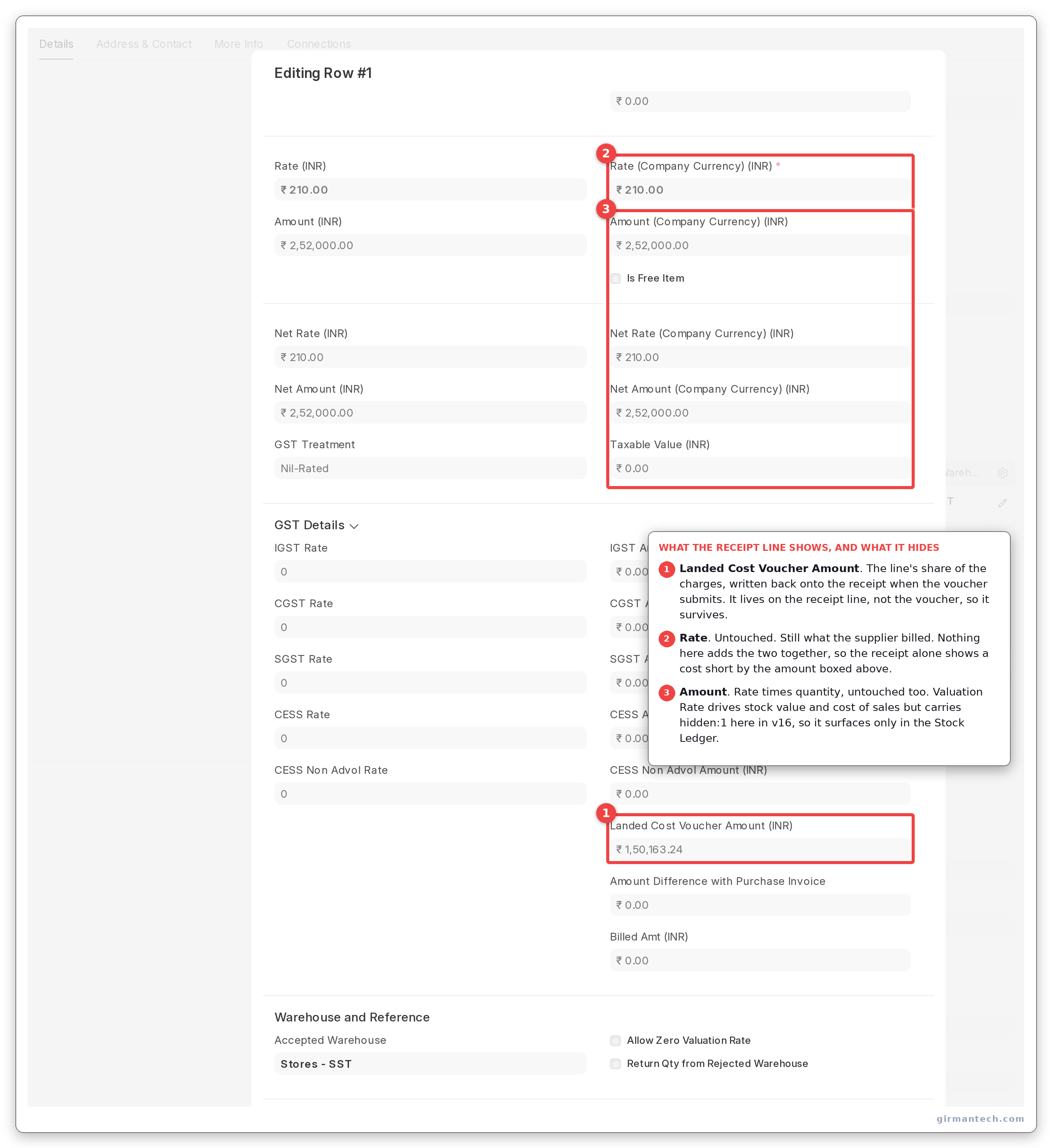 Purchase Receipt item after the voucher: Landed Cost Voucher Amount populated beside the untouched Rate and Amount. Valuation Rate is hidden on this doctype and cannot be shown here.