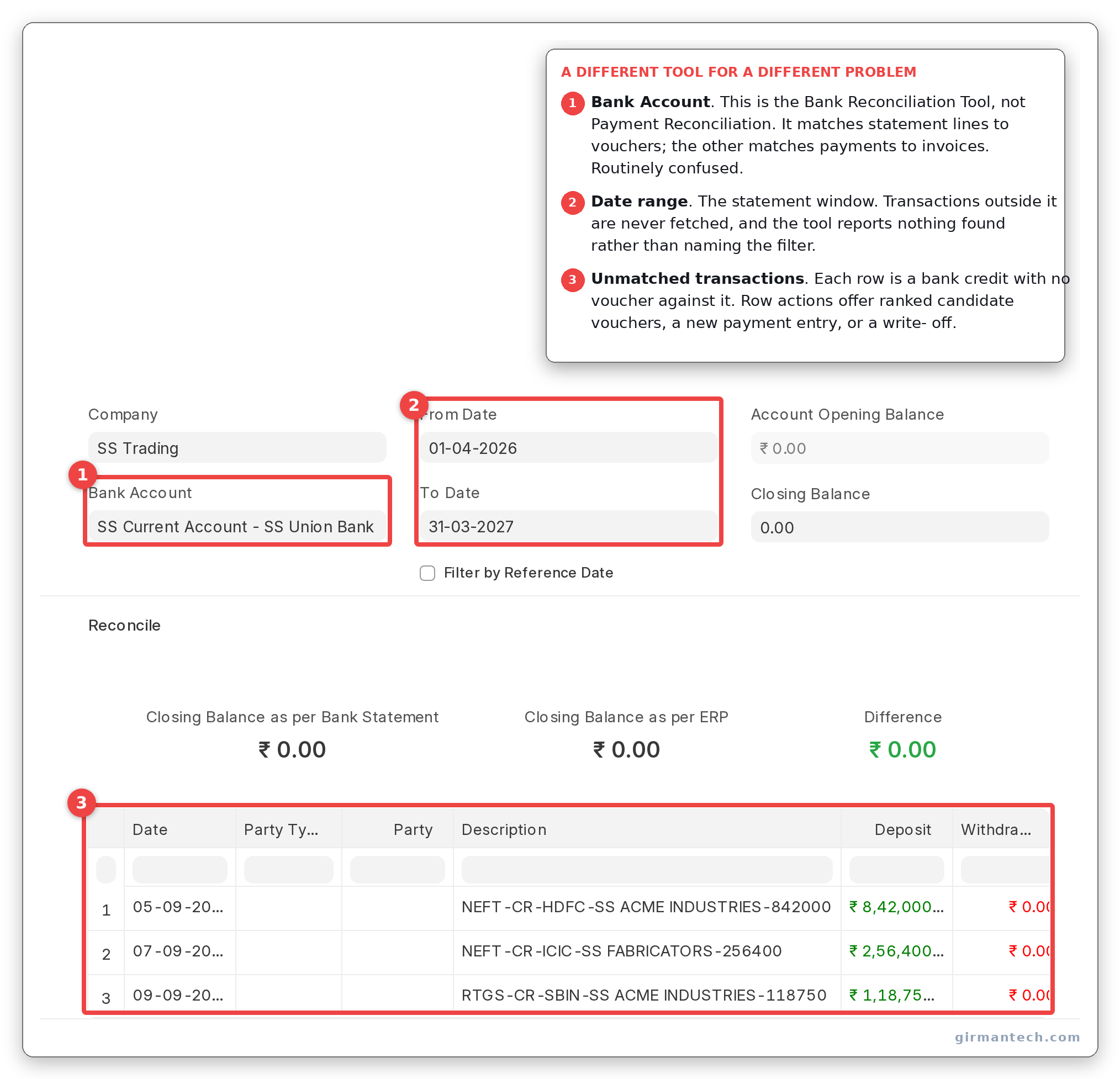 Bank Reconciliation Tool showing an unmatched transaction with ranked voucher suggestions.