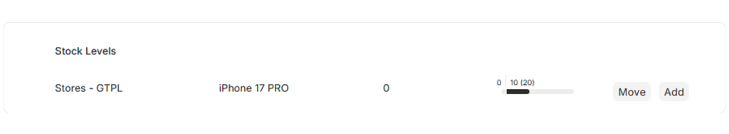 Stock level